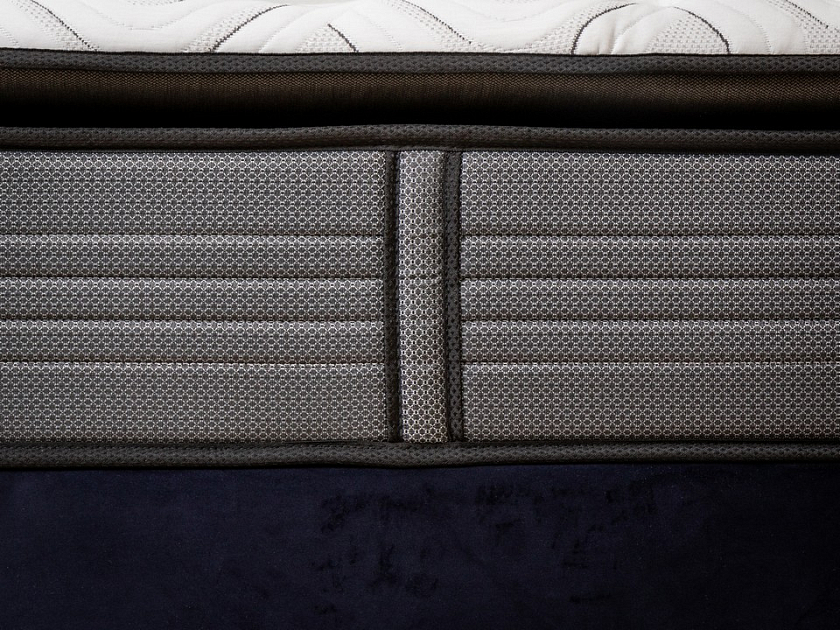 Матрас One Premier Plush 180x195  One Best - Матрас низкой жесткости с современной системой комфорта Pillow Top